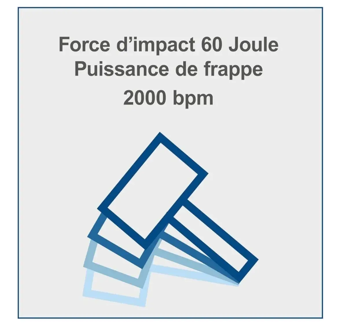 Marteau piqueur puissant - idéal démolition -  neuf Scheppach AB1900